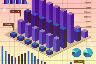 泰坦科技：营收同比增长27.77%，自主品牌产品开发取得多项成果