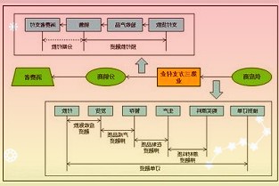 华为MateBook系列新品发布会官宣：5月23日17:30召开